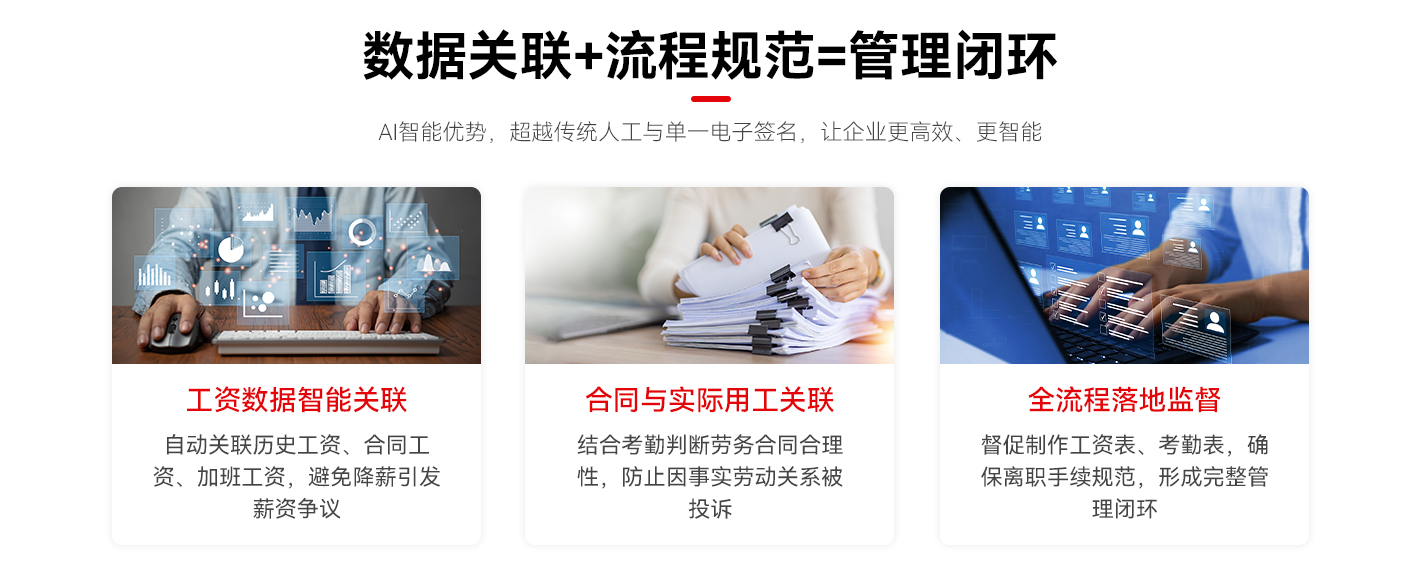 数据关联+流程规范=管理闭环